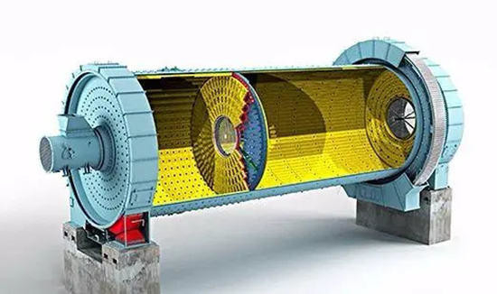 Weit verbreitete Kugelmühle für Eisenmaterialien